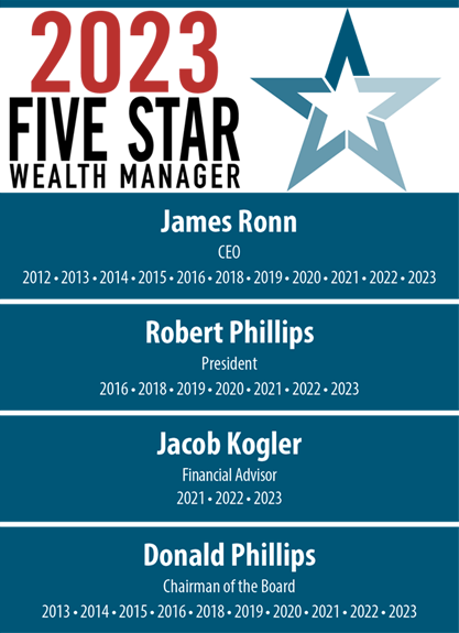 MSPWM 2023 Five Star Wealth Manager